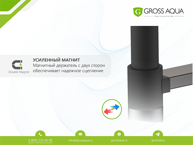 Gross Aqua представляет обновленную насадку для смесителя для кухни Neosteel