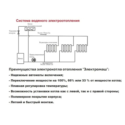 Электрокотел отопительный Электромаш 6 кВт АКВАТЕКС А13-3