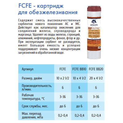 Картридж UNICORN FCFE 10SL для удаления железа