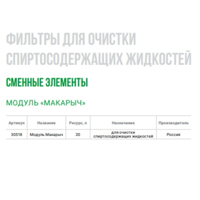 Картридж сменный Гейзер Макарыч 30518 для фильтра-кувшина