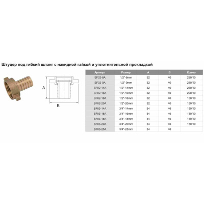 Штуцер под шланг с накидной гайкой ф1/2