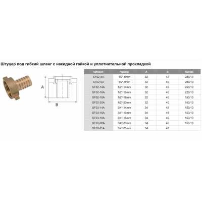Штуцер под шланг с накидной гайкой ф1/2