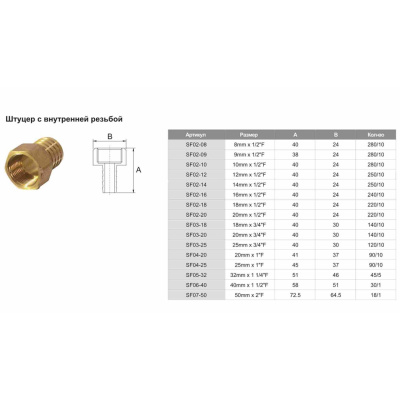 Штуцер под шланг переходной ф1/2