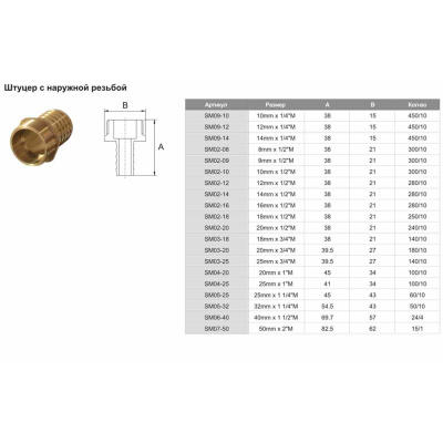 Штуцер под шланг переходной ф1/2