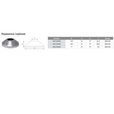 Отражатель глубокий TIM K03-3202S 1/2