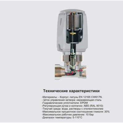 Терморегулирующий узел TIM ME1420-2