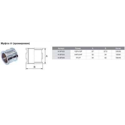 Муфта соединительная ф1/2
