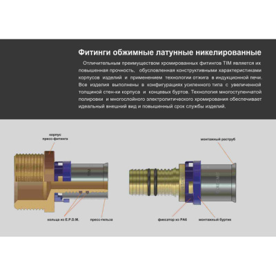 Угольник переходной ф20х1/2