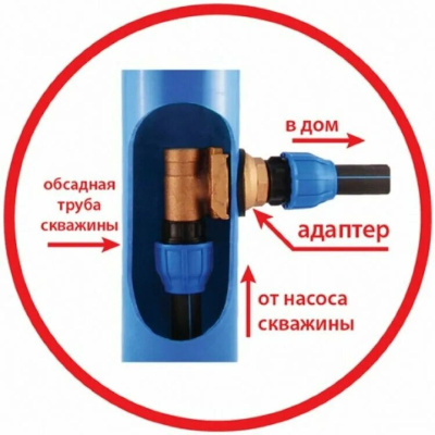 Адаптер для установки насоса в скважине 1