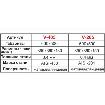 Мойка для кухни VLADIX V-205 из нержавеющей стали с набором креплений СИМТЕК 6-0006П4 матовая