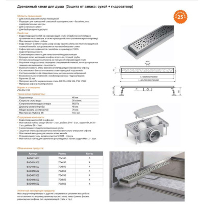 Желоб сухой+гидрозатвор,нерж.сталь 55см   BAD415502