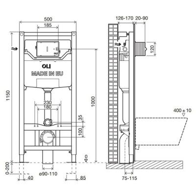 Инсталляция для унитаза OLI 120 ECO Sanitarblock 879236 механическая без кнопки