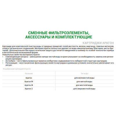 Картридж Гейзер Арагон-ЕЖ 30040 10SL для комплексной очистки воды от вредных примесей