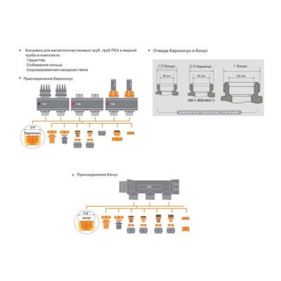 Ниппель адаптор  TIM с упл,кол,1/2-3/4 M303-23A