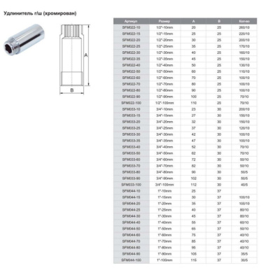 Удлинитель ф1/2