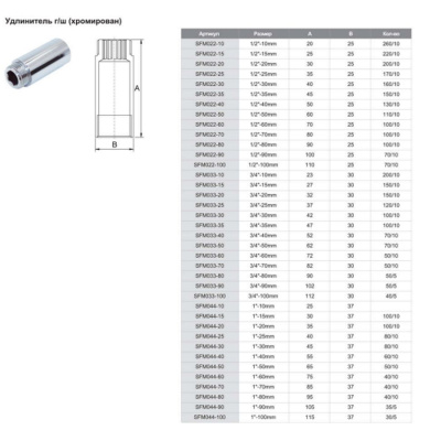 Удлинитель ф1/2