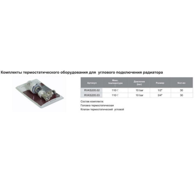 Комплекты термостатического оборудования для углового подключения радиатора (клапан термостатический , термоголовка.) 1/2