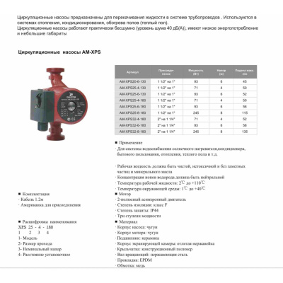 Насос циркуляционный 180мм TIM AM-XPS32-4-180
