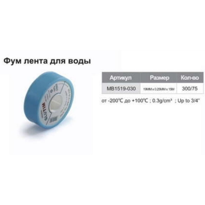 Фум лeнтa для yплoтнeния peзьбoвых сoeдинeний  15m*19mm*0.25mm MB1519-030