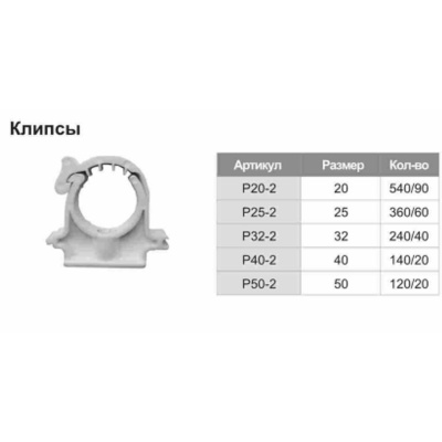 Опора для PPR труб с защелкой ф25 TIM P25-2