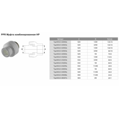 Муфта комбинированная PPR ф25х1/2