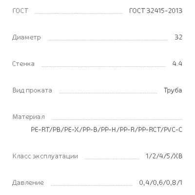 Труба PPR PN20 SDR 6 ф32-5,4 мм L-4 м СТК