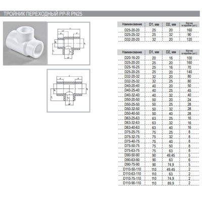 Тройник переходной PPR ф25х16х25 мм РВК 030824