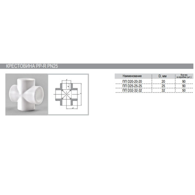 Тройник соединительный PPR ф32х32х32 мм РВК 030903