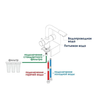 Смеситель для кухни Dikalan B4098-39 с подключением к фильтру воды бежевый