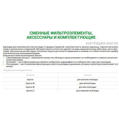 Картридж Арагон-2 Био биоцидная модификация картриджа 30059