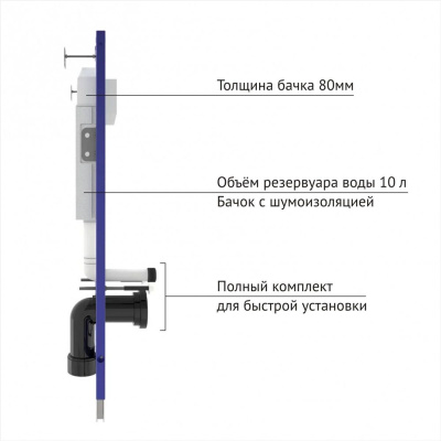 Инсталляция BERGES NOVUM 040265 с двухрежимной кнопкой O5 Soft Touch черная