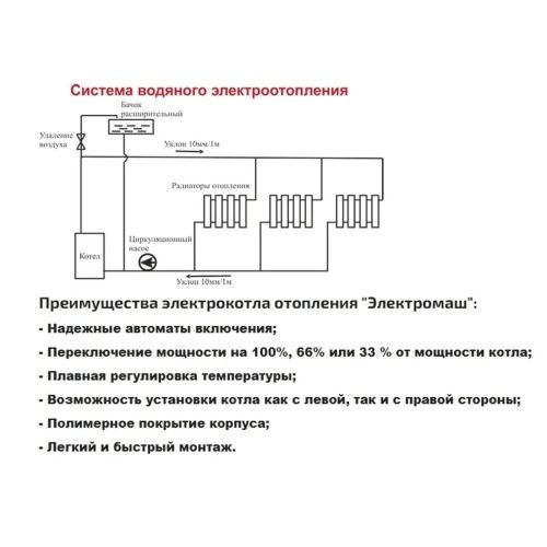 Электрокотел отопительный Электромаш 6 кВт АКВАТЕКС А13-3