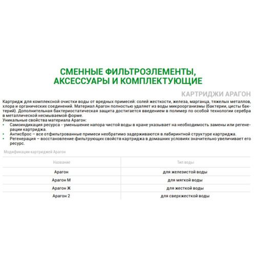 Картридж Гейзер Арагон-М Био 30057 для мягкой воды