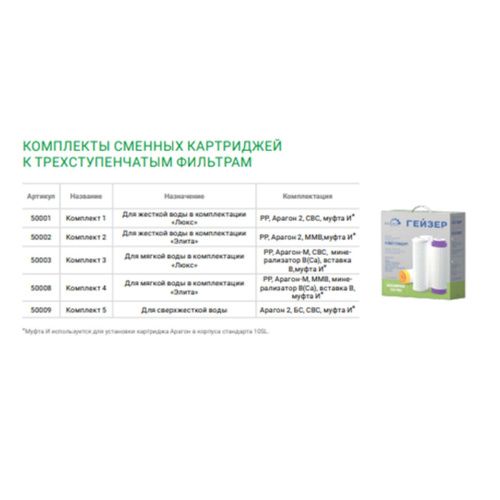 Комплект сменных картриджей Гейзер №1 50001 для жесткой воды Гейзер 3 ИВЖ Люкс