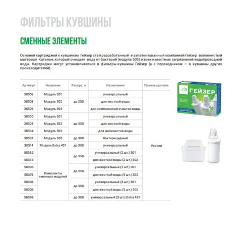 Модуль сменный  Гейзер 502 30503 для фильтров-кувшинов