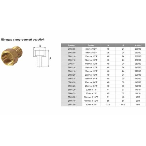 Штуцер под шланг переходной ф1/2
