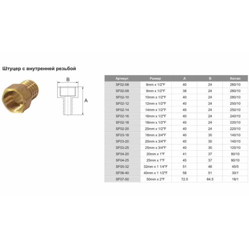 Штуцер под шланг переходной ф1