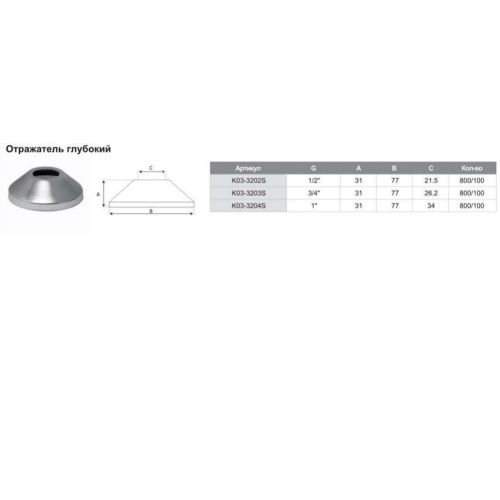 Отражатель глубокий TIM K03-3202S 1/2