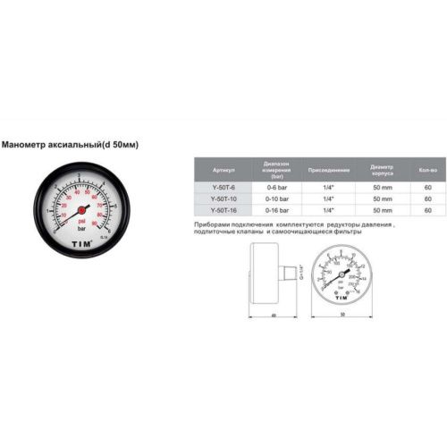Манометр аксиальный TIM Y-50T-6 1/4