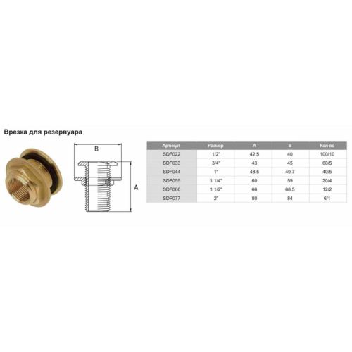 Штуцер (врезка) в бак (емкость) с прокладкой ф1