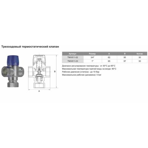 Термостатический смесительный клапан 3/4