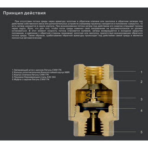 Обратный клапан 3/4