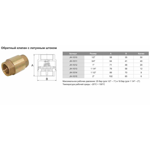 Обратный клапан 3/4