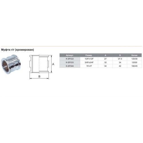 Муфта соединительная ф1