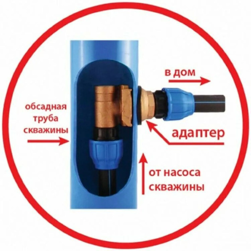 Адаптер для установки насоса в скважине 1