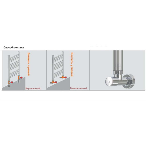 Соединение угловое для полотенцесушителя TIM K3-LFM032 3/4