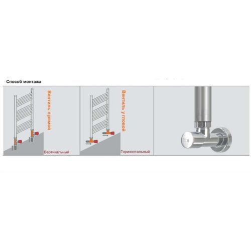 Эксцентрик с накидной гайкой TIM K8-XFM032 1/2