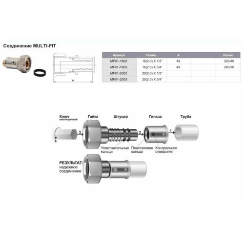 Фитинг Multi-Fit с накидной гайкой 1/2*16(2.0) MF01-1602 (шк)