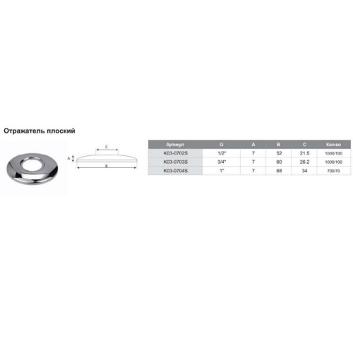 Отpaжaтeль плоский TIM K03-0703S 3/4