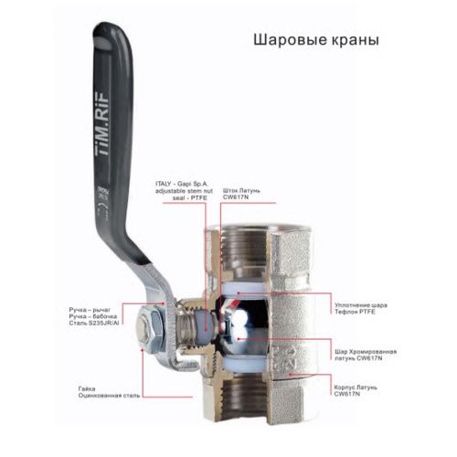 Кран шаровой 3/4